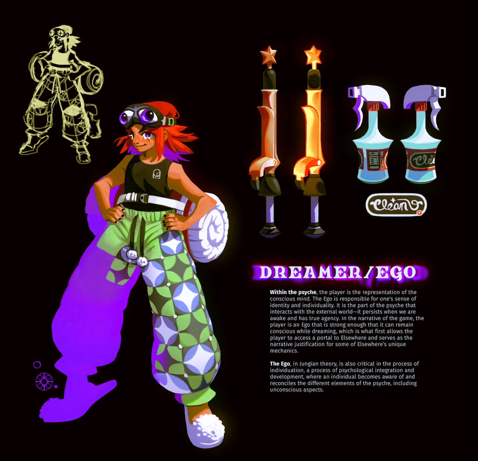 Dreamer/Ego character concept sheet with Jungian psychology explanation
